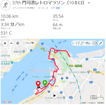 20191124門司港レトロマラソン（10キロ）.PNG