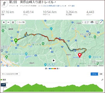 20221204英彦山峰入り道トレイル.jpg